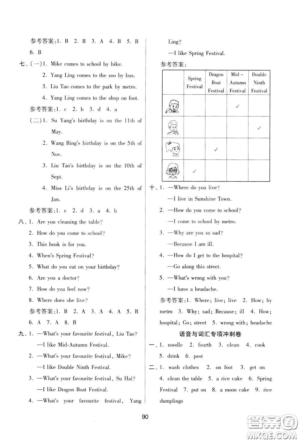 南京大學(xué)出版社2020年名師點(diǎn)撥期末沖刺滿(mǎn)分卷五年級(jí)下冊(cè)英語(yǔ)參考答案