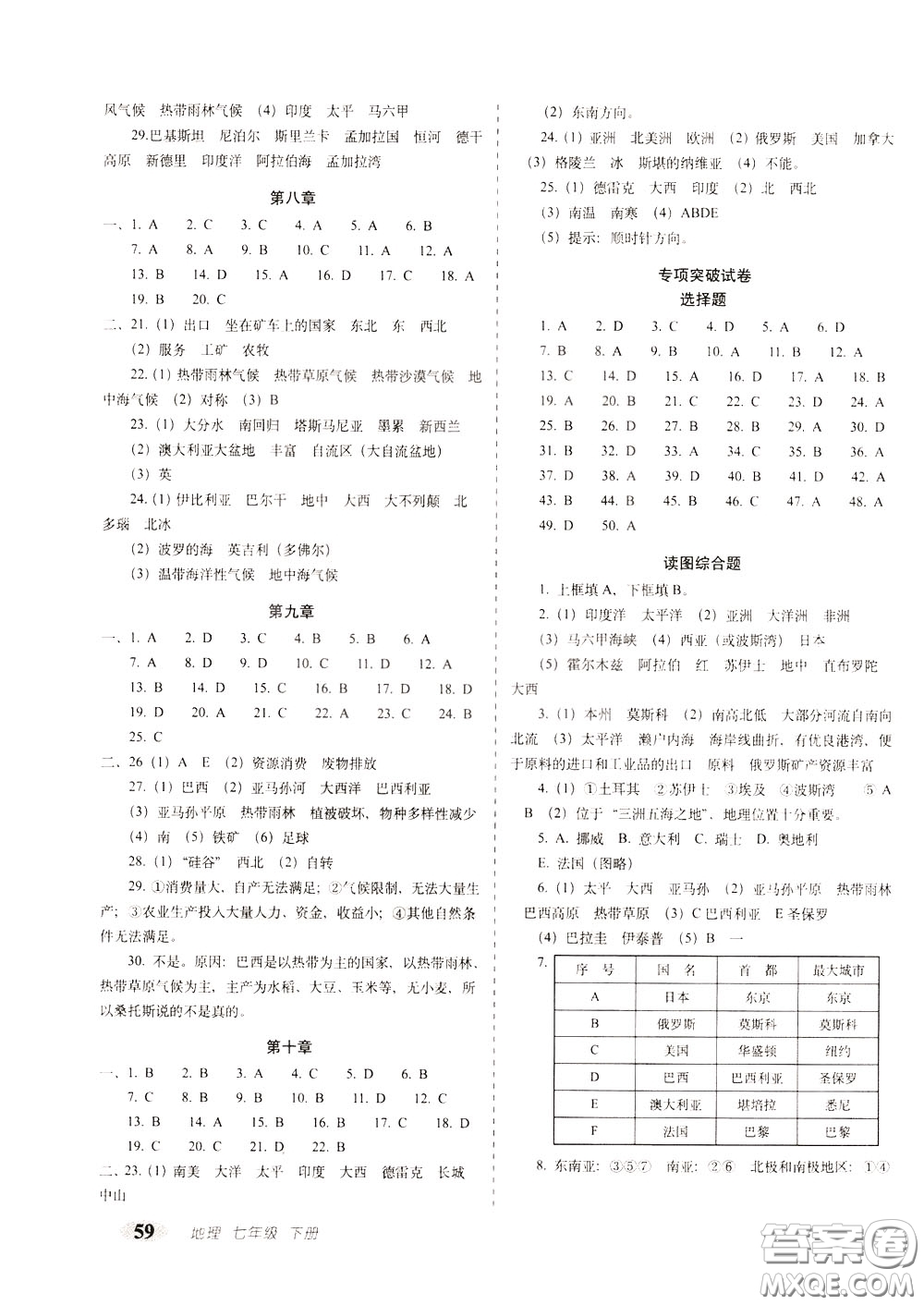 2020春聚能闖關100分期末復習沖刺卷七年級下冊地理RJ人教版參考答案