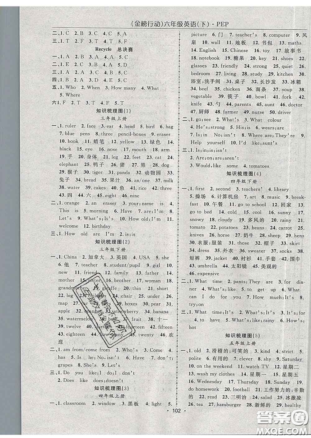 2020春金榜行動(dòng)高效課堂助教型教輔六年級(jí)英語下冊(cè)人教版答案
