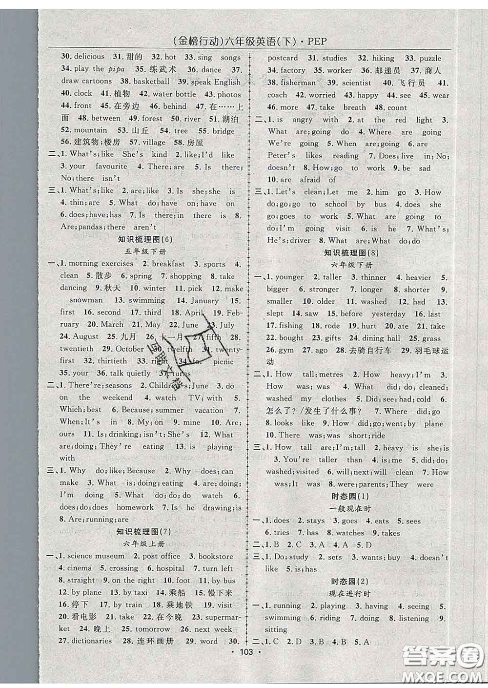 2020春金榜行動(dòng)高效課堂助教型教輔六年級(jí)英語下冊(cè)人教版答案