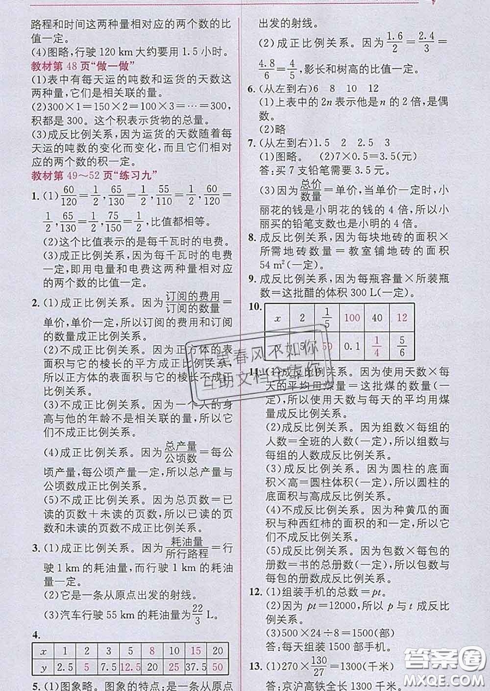新疆青少年出版社2020春教材1加1六年級數(shù)學下冊人教版答案