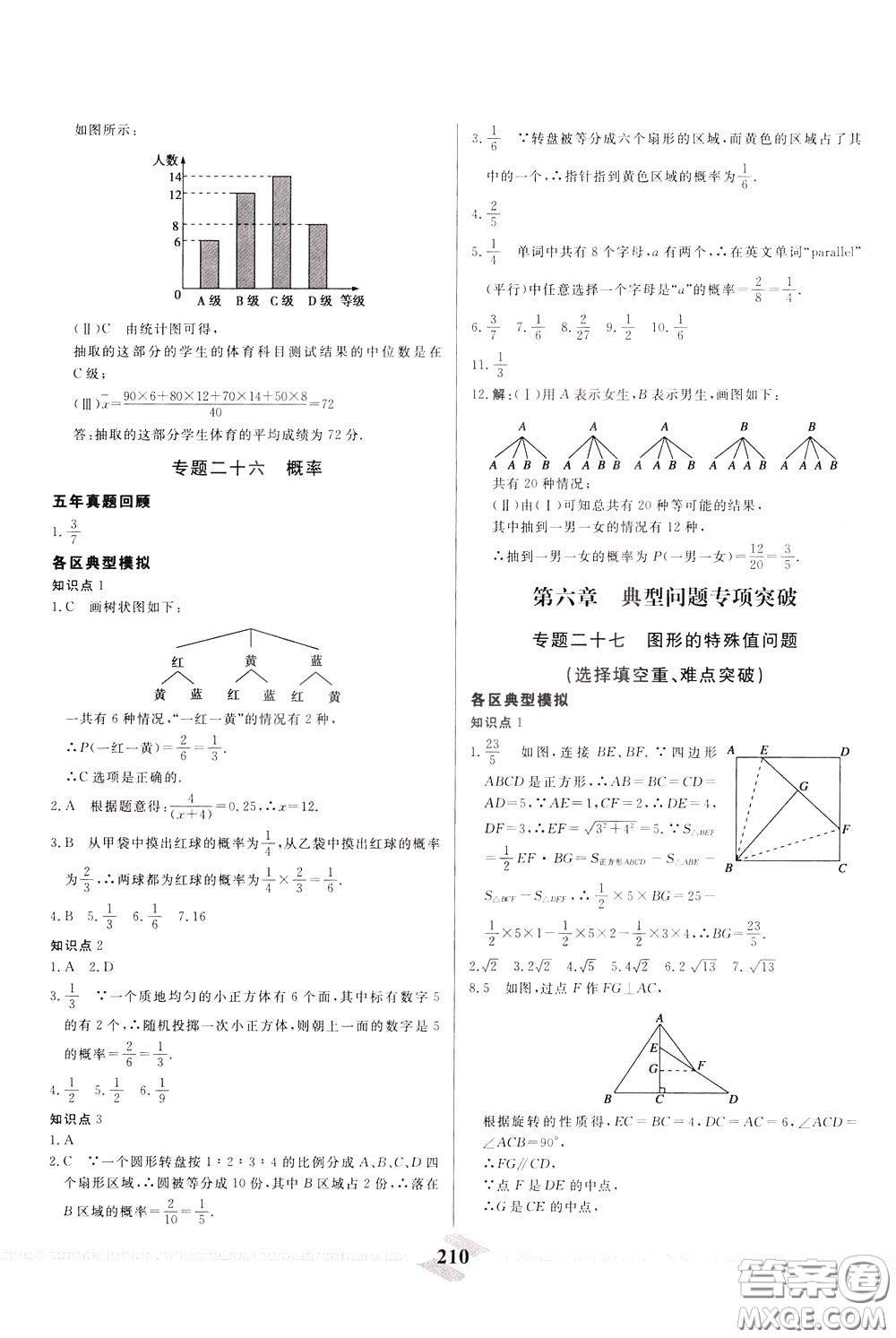 天津人民出版社2020年一飛沖天中考專項精品試題分類數(shù)學參考答案