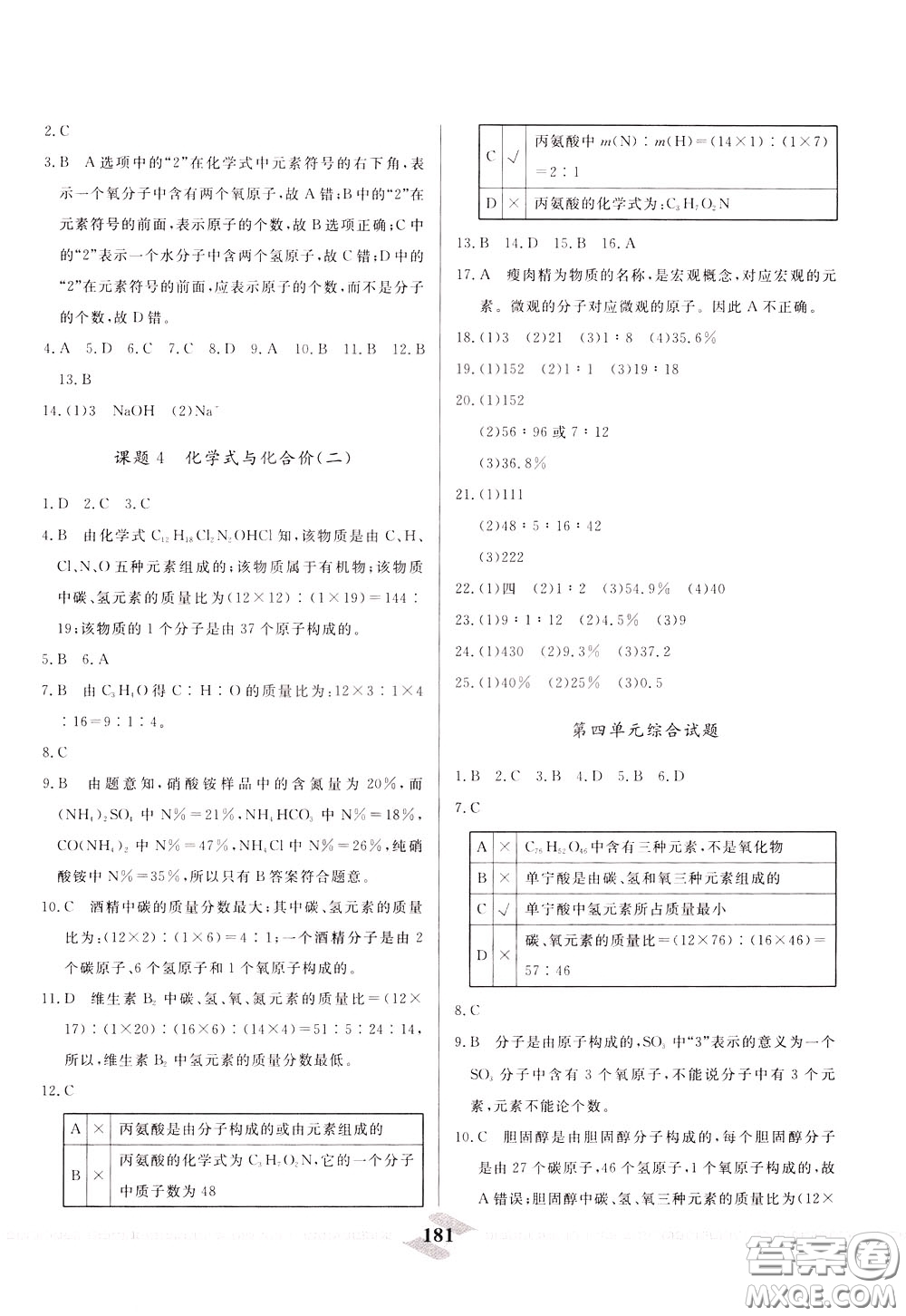 天津人民出版社2020年一飛沖天中考專(zhuān)項(xiàng)精品試題分類(lèi)化學(xué)參考答案