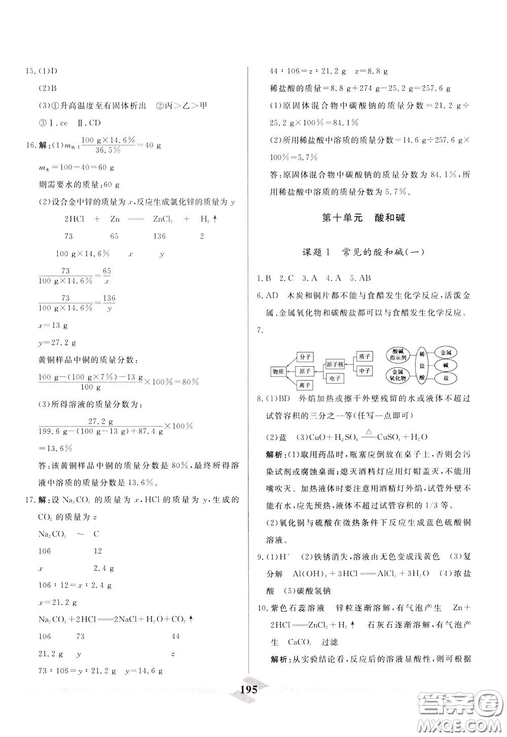 天津人民出版社2020年一飛沖天中考專(zhuān)項(xiàng)精品試題分類(lèi)化學(xué)參考答案