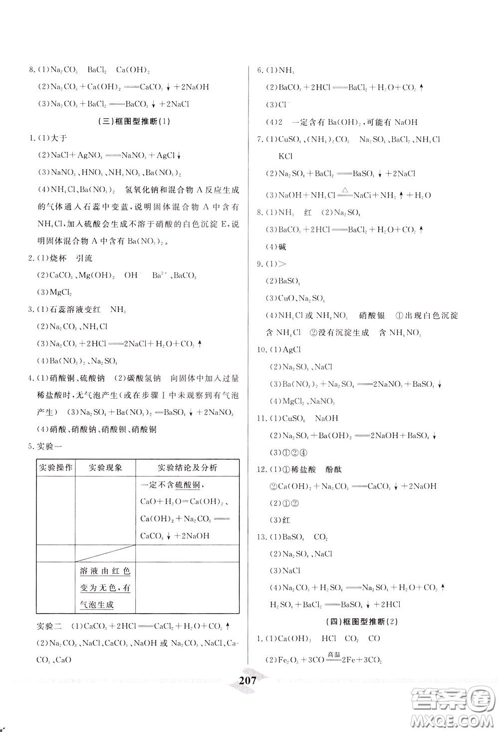 天津人民出版社2020年一飛沖天中考專(zhuān)項(xiàng)精品試題分類(lèi)化學(xué)參考答案
