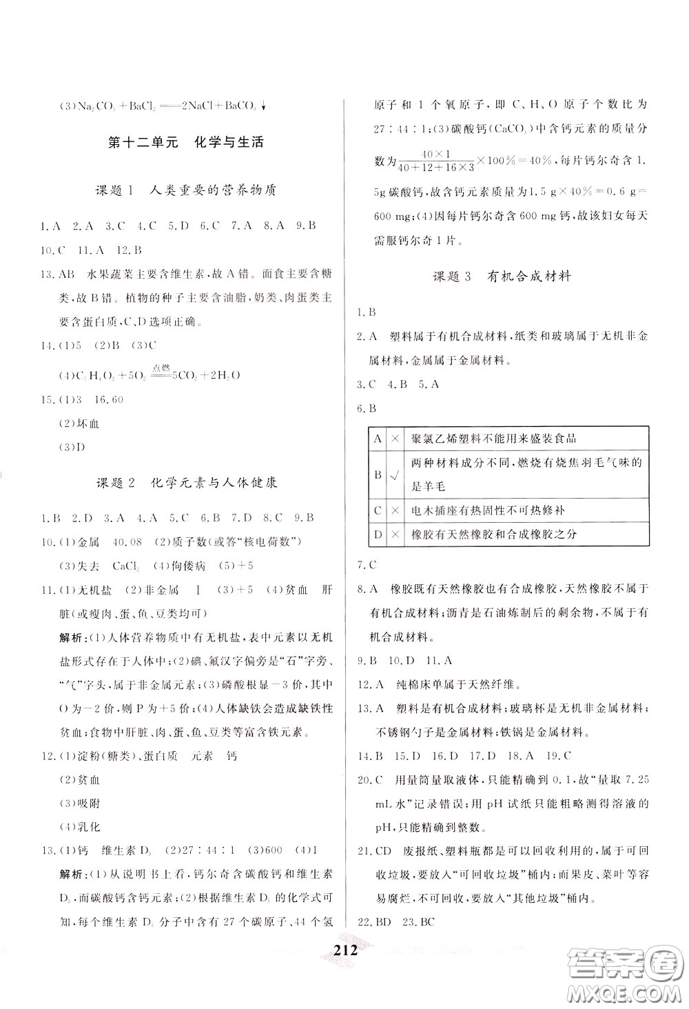 天津人民出版社2020年一飛沖天中考專(zhuān)項(xiàng)精品試題分類(lèi)化學(xué)參考答案
