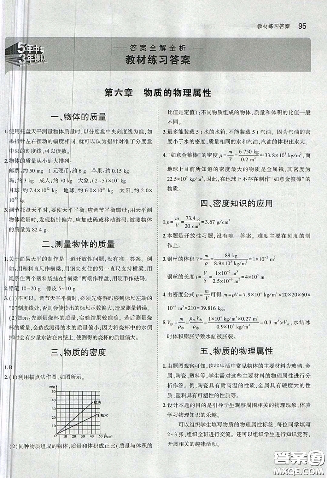 2020八年級(jí)物理課本下冊(cè)蘇科版答案