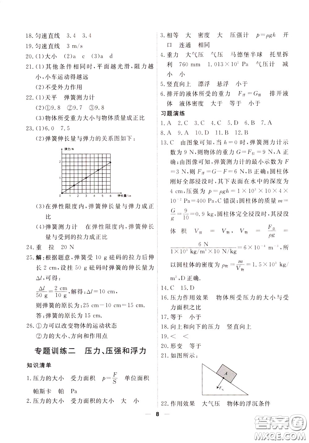 2020年一飛沖天小復習八年級下冊物理參考答案