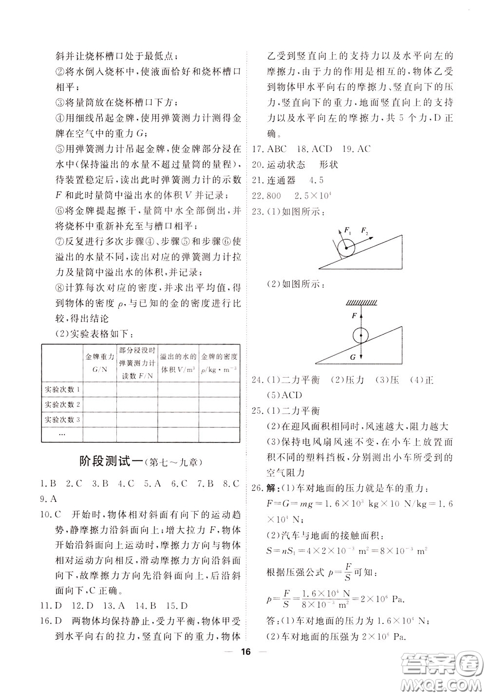 2020年一飛沖天小復習八年級下冊物理參考答案