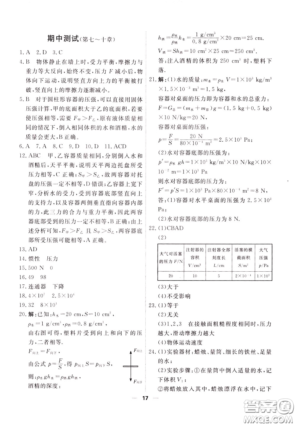 2020年一飛沖天小復習八年級下冊物理參考答案