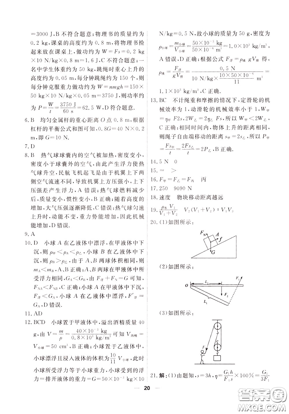 2020年一飛沖天小復習八年級下冊物理參考答案