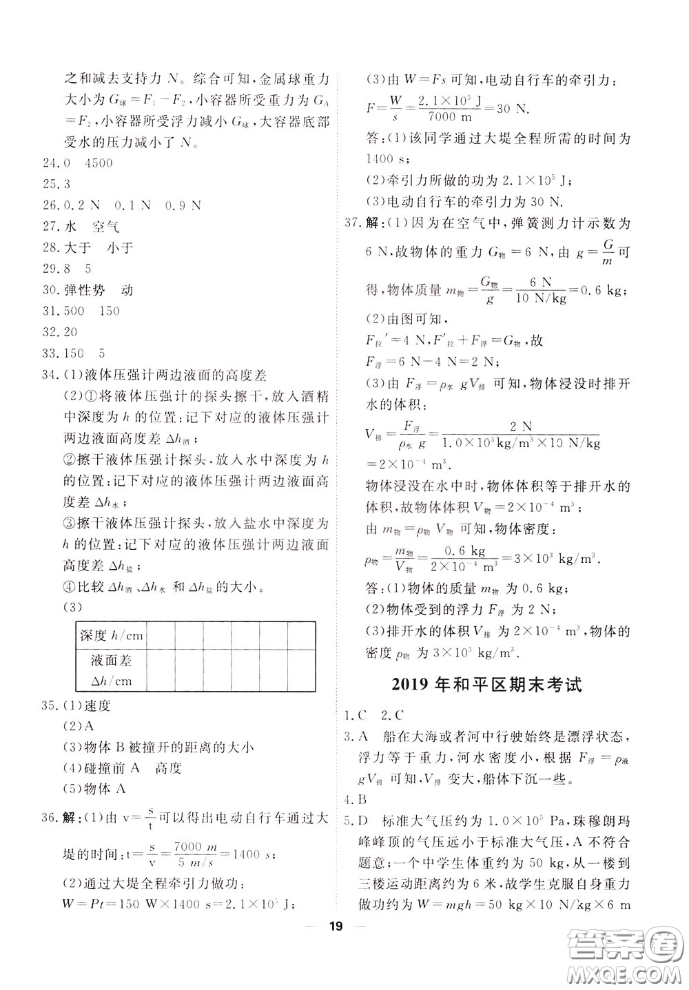 2020年一飛沖天小復習八年級下冊物理參考答案