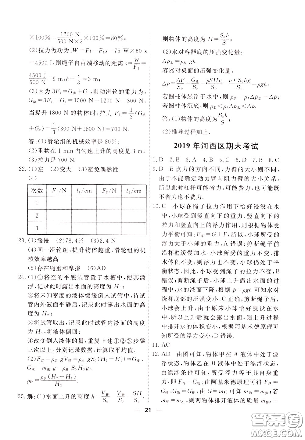 2020年一飛沖天小復習八年級下冊物理參考答案