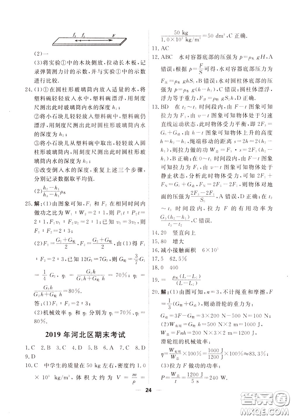 2020年一飛沖天小復習八年級下冊物理參考答案