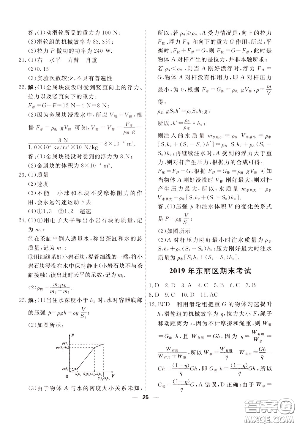 2020年一飛沖天小復習八年級下冊物理參考答案