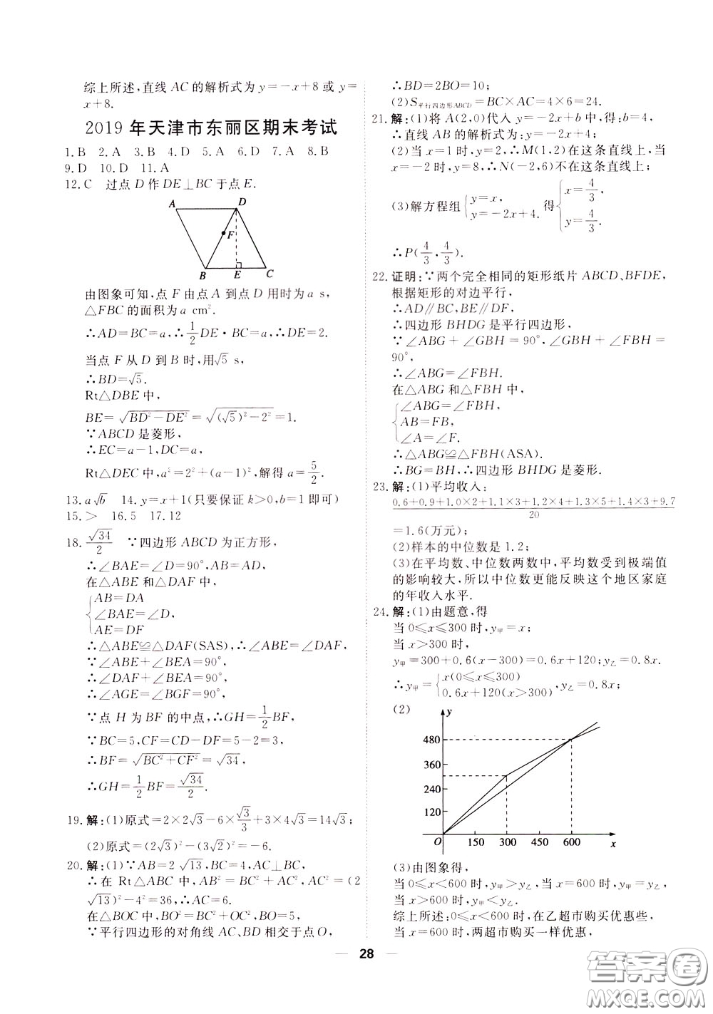 2020年一飛沖天小復(fù)習(xí)八年級(jí)下冊(cè)數(shù)學(xué)參考答案