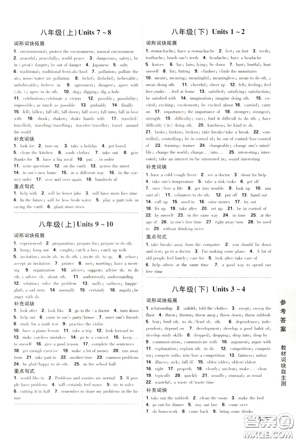 2020年萬唯中考試題研究英語江西專版參考答案