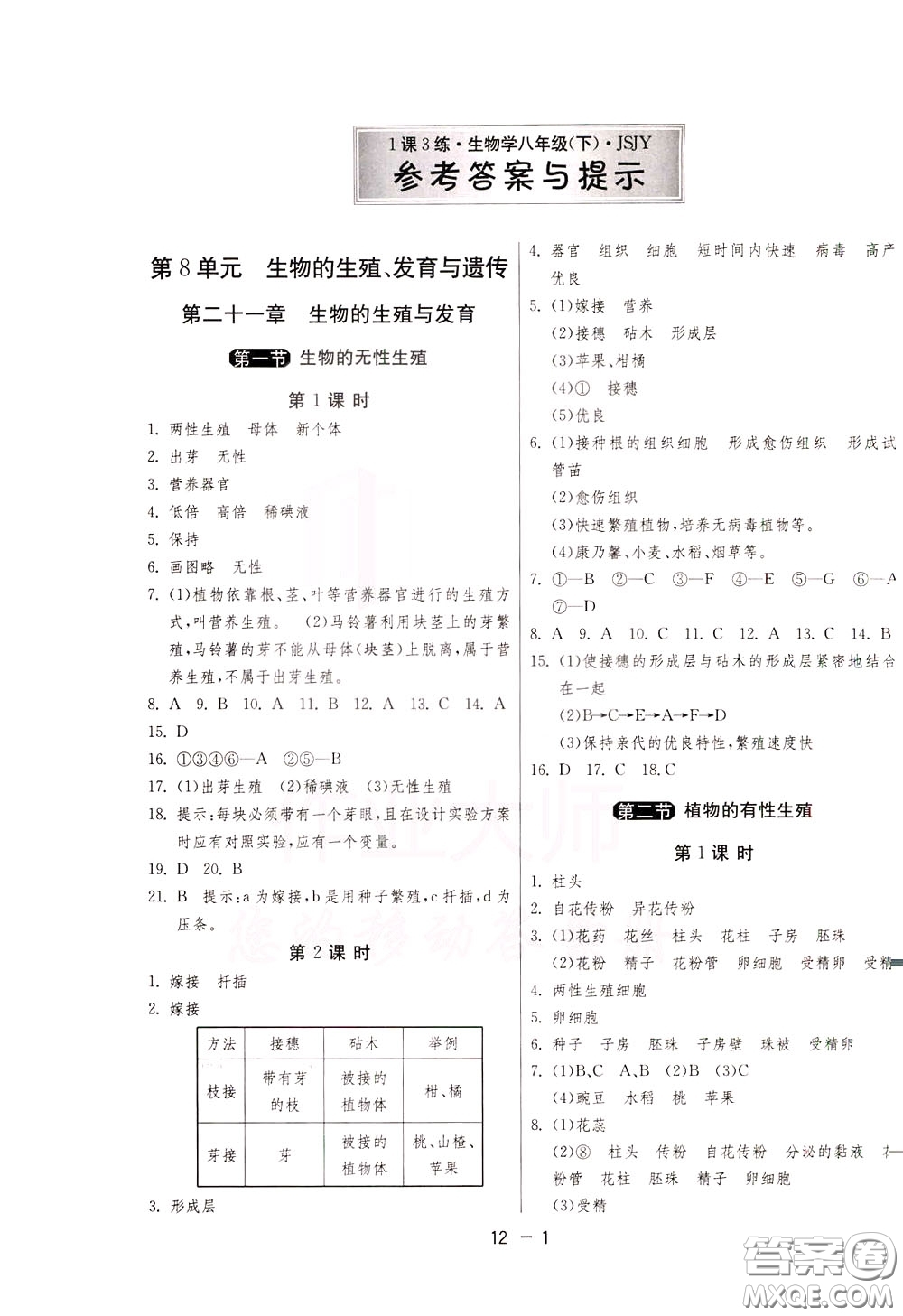 2020升級版1課3練單元達(dá)標(biāo)測試生物學(xué)八年級下冊JSJY江蘇教育版參考答案