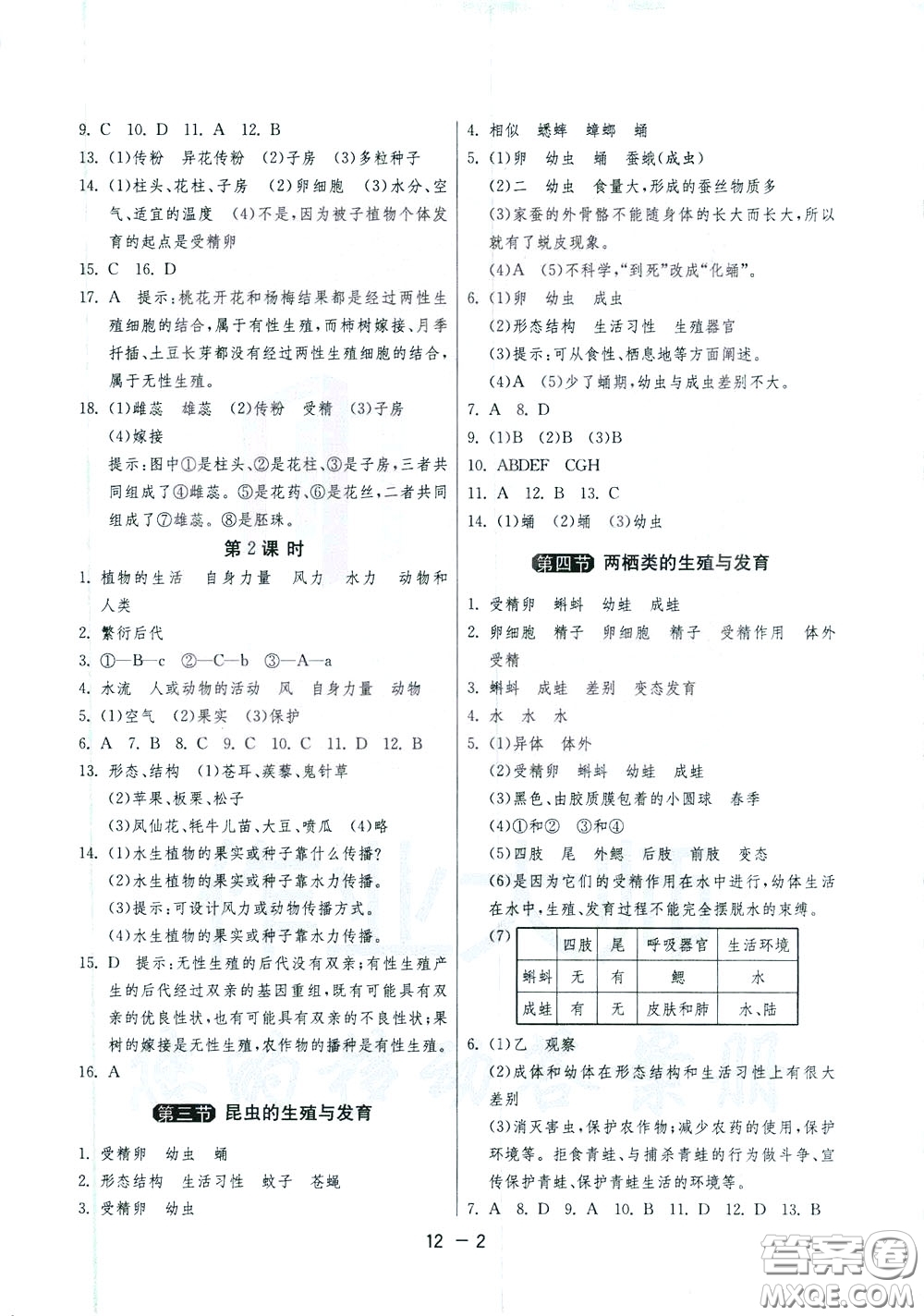 2020升級版1課3練單元達(dá)標(biāo)測試生物學(xué)八年級下冊JSJY江蘇教育版參考答案