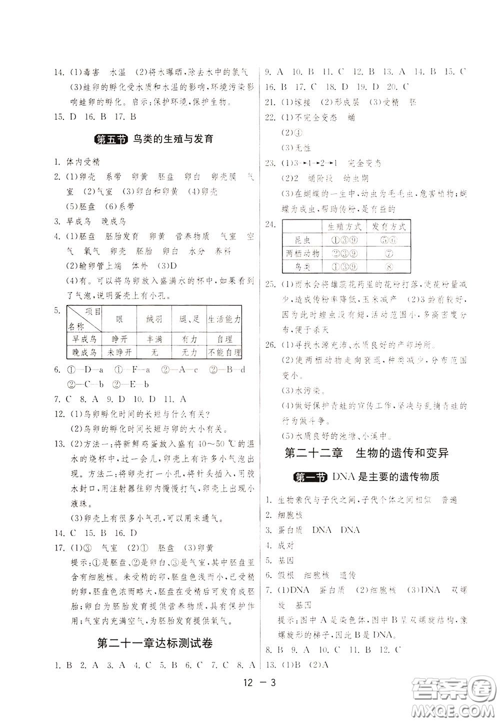 2020升級版1課3練單元達(dá)標(biāo)測試生物學(xué)八年級下冊JSJY江蘇教育版參考答案