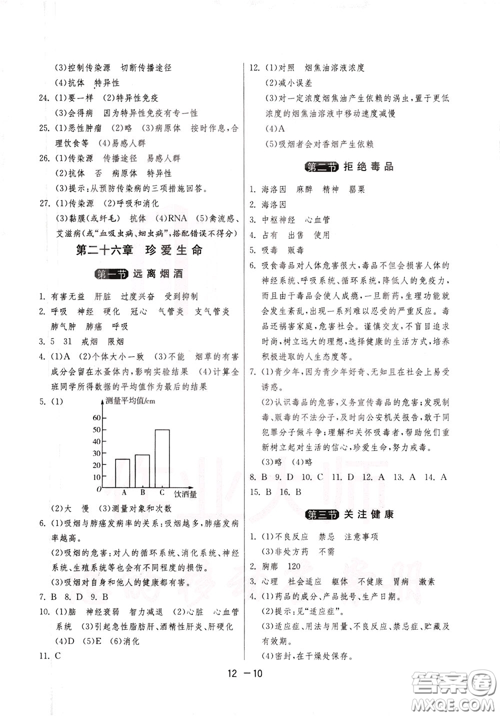 2020升級版1課3練單元達(dá)標(biāo)測試生物學(xué)八年級下冊JSJY江蘇教育版參考答案