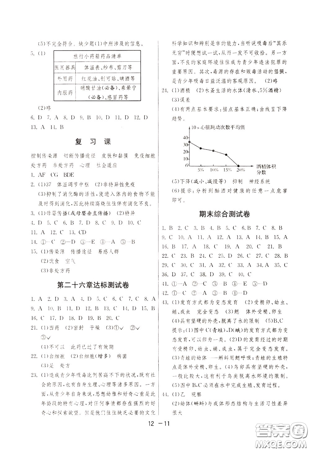 2020升級版1課3練單元達(dá)標(biāo)測試生物學(xué)八年級下冊JSJY江蘇教育版參考答案