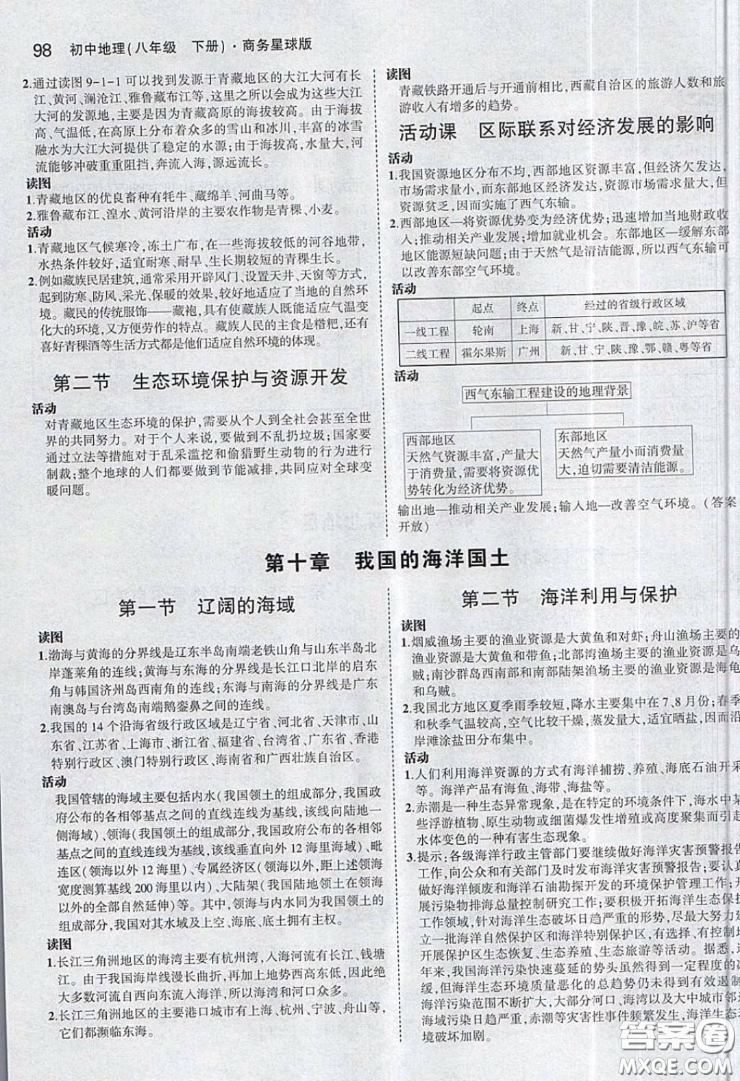 商務(wù)印書館2020義務(wù)教育教科書八年級地理下冊商務(wù)星球版教材課后習(xí)題答案