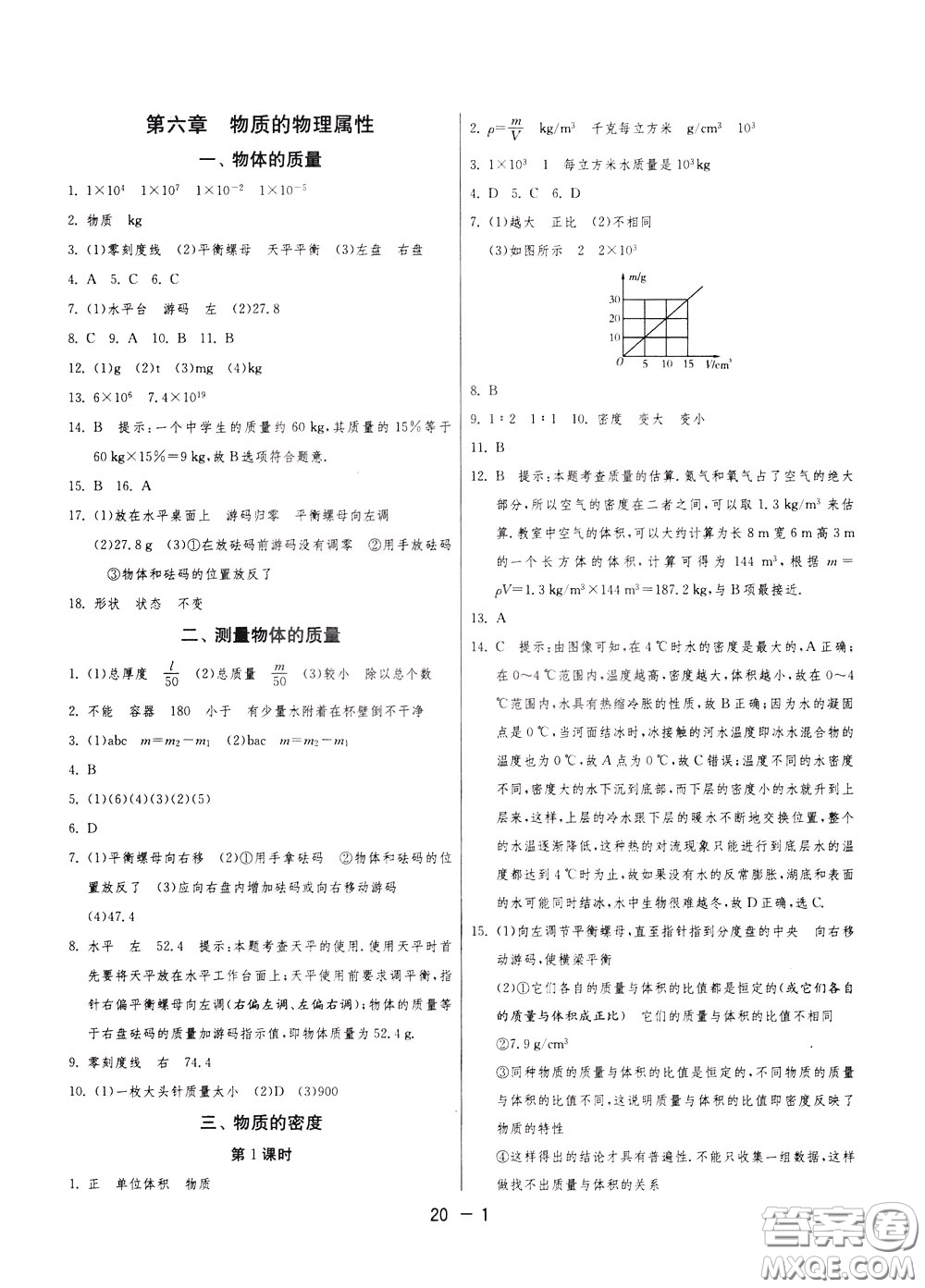 2020升級(jí)版1課3練單元達(dá)標(biāo)測(cè)試物理八年級(jí)下冊(cè)JSKJ江蘇科教版參考答案