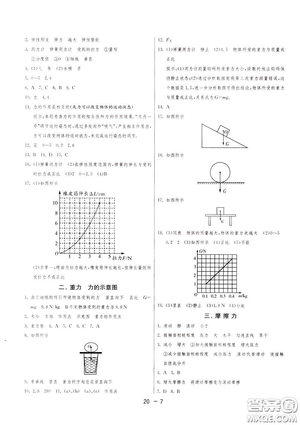 2020升級(jí)版1課3練單元達(dá)標(biāo)測(cè)試物理八年級(jí)下冊(cè)JSKJ江蘇科教版參考答案