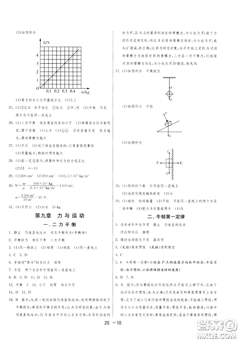 2020升級(jí)版1課3練單元達(dá)標(biāo)測(cè)試物理八年級(jí)下冊(cè)JSKJ江蘇科教版參考答案