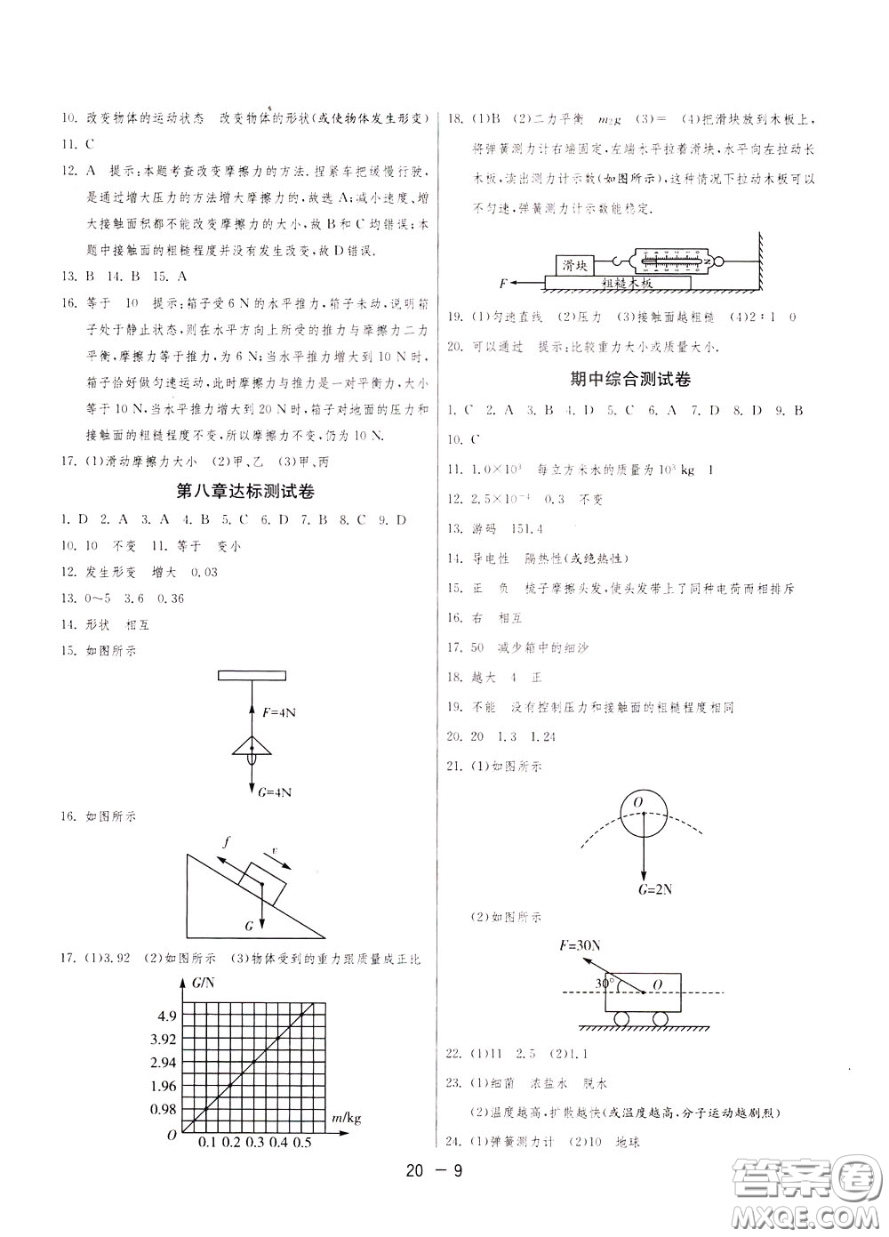 2020升級(jí)版1課3練單元達(dá)標(biāo)測(cè)試物理八年級(jí)下冊(cè)JSKJ江蘇科教版參考答案