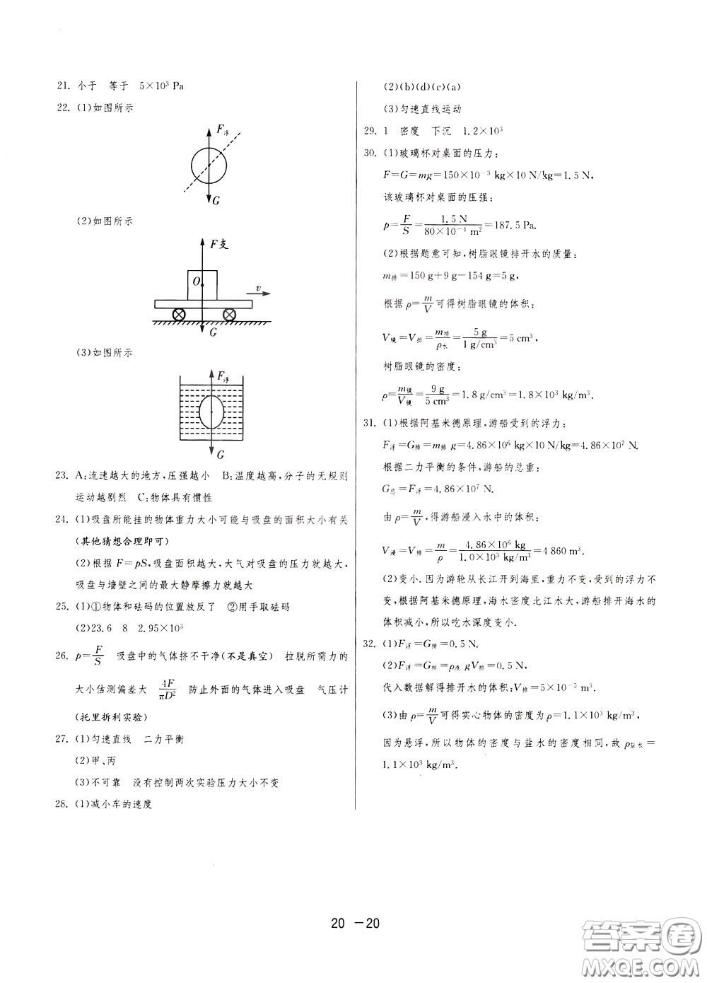 2020升級(jí)版1課3練單元達(dá)標(biāo)測(cè)試物理八年級(jí)下冊(cè)JSKJ江蘇科教版參考答案