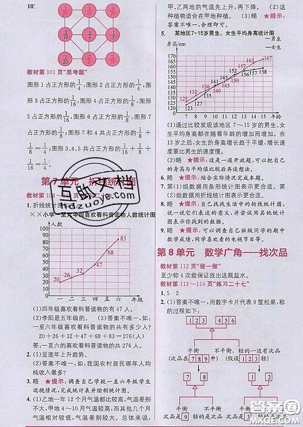 新疆青少年出版社2020春教材1加1五年級數(shù)學(xué)下冊人教版答案