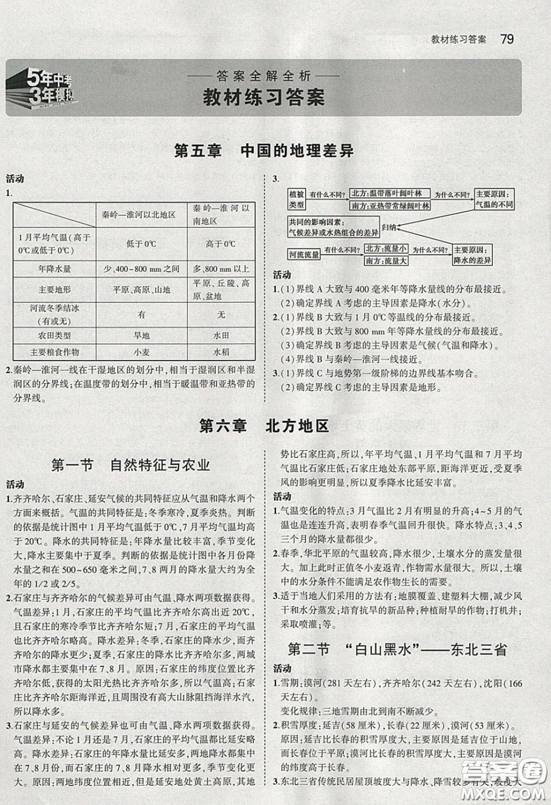 人民教育出版社2020義務(wù)教育教科書八年級(jí)地理下冊(cè)人教版教材課后習(xí)題答案