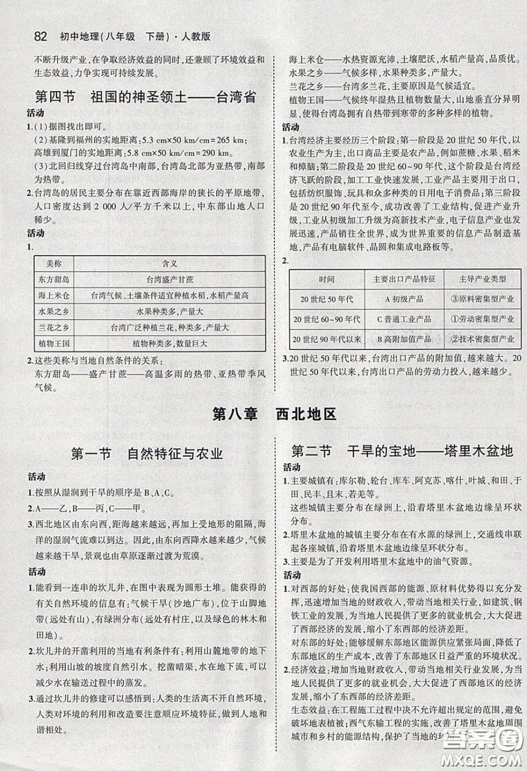 人民教育出版社2020義務(wù)教育教科書八年級(jí)地理下冊(cè)人教版教材課后習(xí)題答案