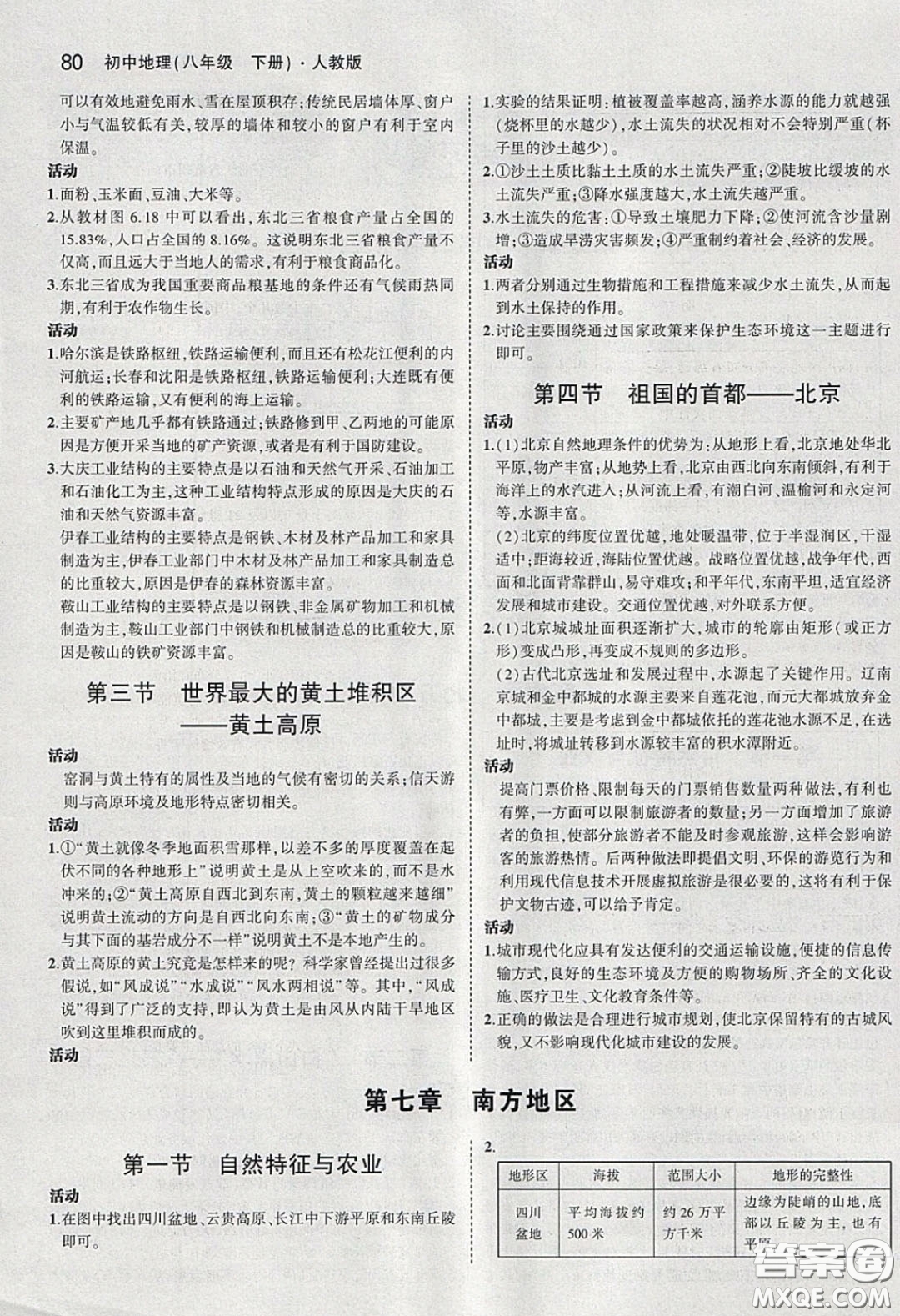 人民教育出版社2020義務(wù)教育教科書八年級(jí)地理下冊(cè)人教版教材課后習(xí)題答案