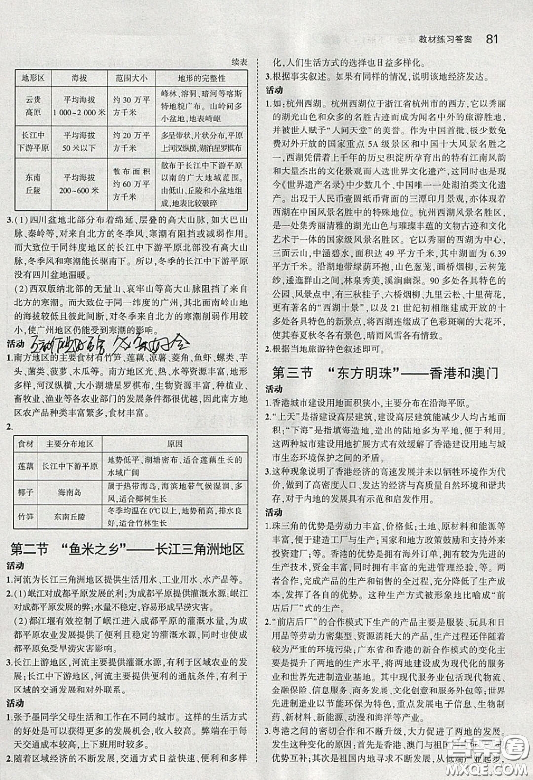 人民教育出版社2020義務(wù)教育教科書八年級(jí)地理下冊(cè)人教版教材課后習(xí)題答案