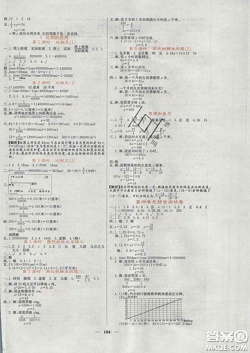 沈陽出版社2020春課堂點(diǎn)睛六年級(jí)數(shù)學(xué)下冊(cè)人教版答案