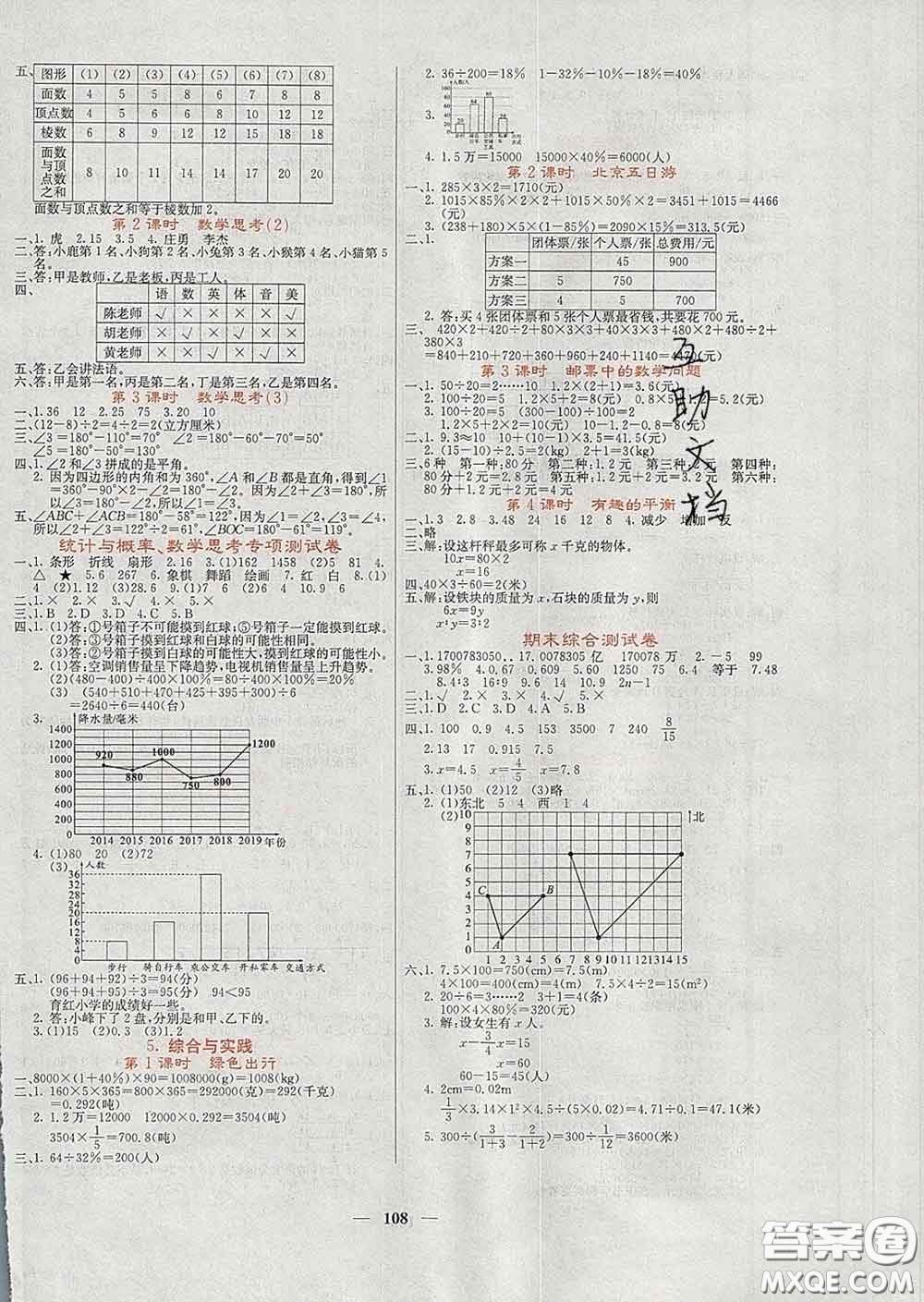 沈陽出版社2020春課堂點(diǎn)睛六年級(jí)數(shù)學(xué)下冊(cè)人教版答案