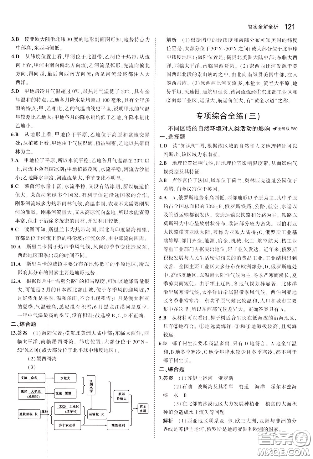 2020版5年中考3年模擬初中地理八年級(jí)下冊(cè)全練版中圖版北京專版參考答案