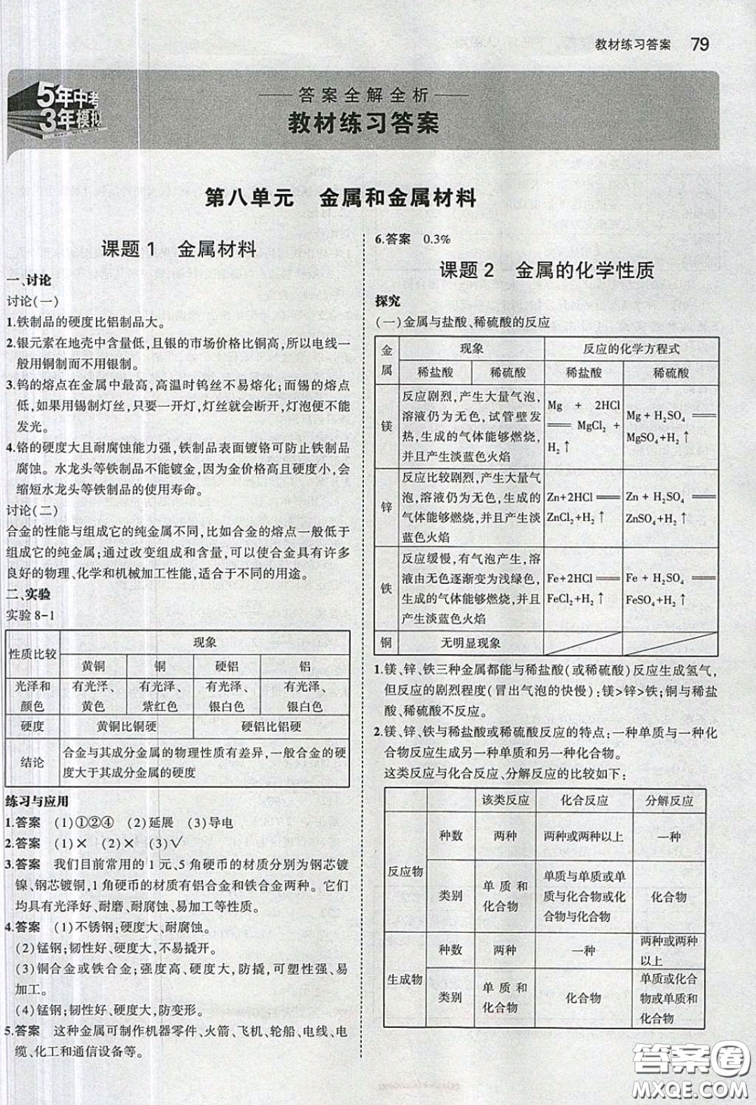 2020九年級(jí)化學(xué)課本下冊(cè)人教版答案