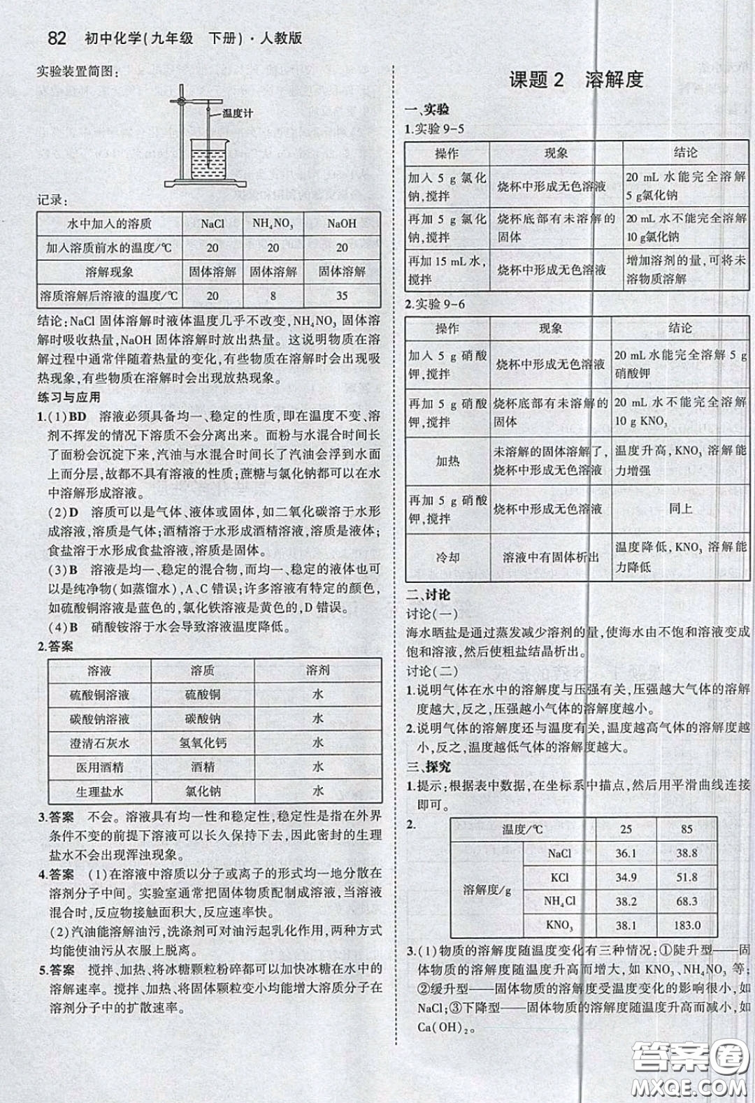 2020九年級(jí)化學(xué)課本下冊(cè)人教版答案