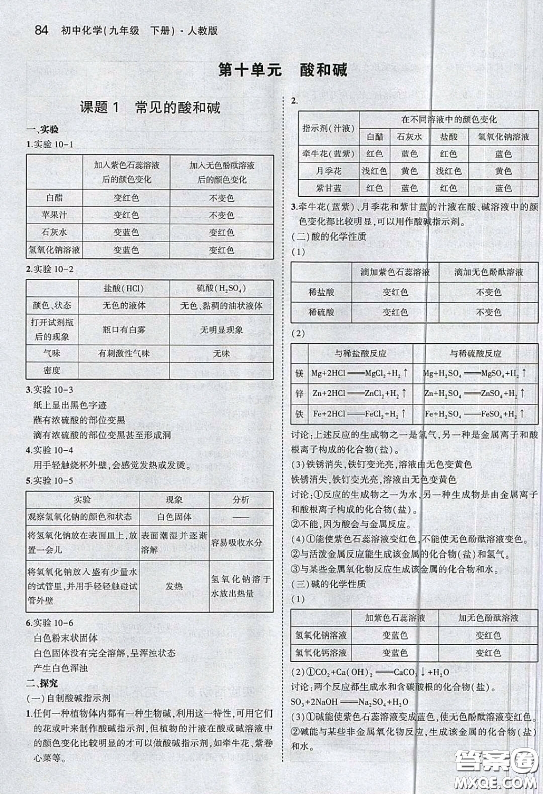 2020九年級(jí)化學(xué)課本下冊(cè)人教版答案