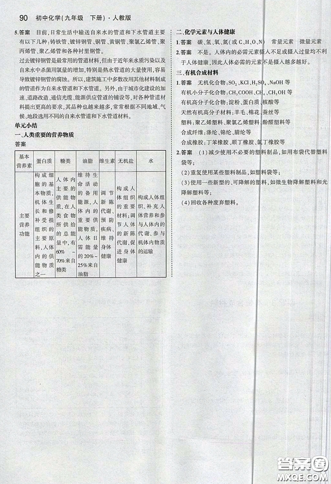 2020九年級(jí)化學(xué)課本下冊(cè)人教版答案