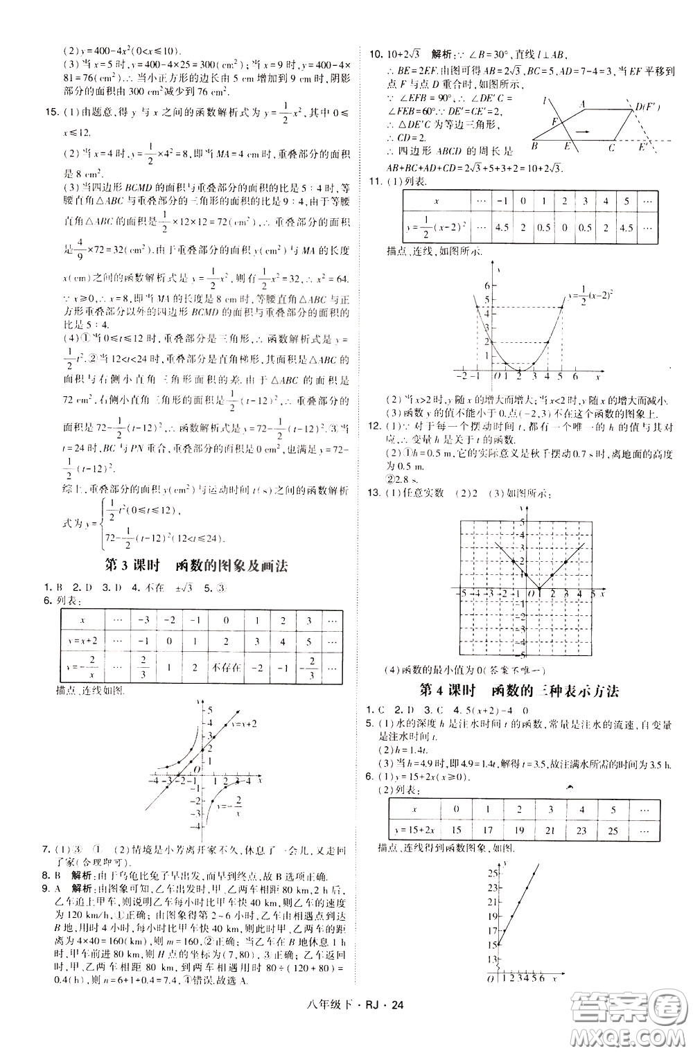 經(jīng)綸學(xué)典2020春學(xué)霸題中題八年級(jí)下冊(cè)數(shù)學(xué)RJ人教版參考答案