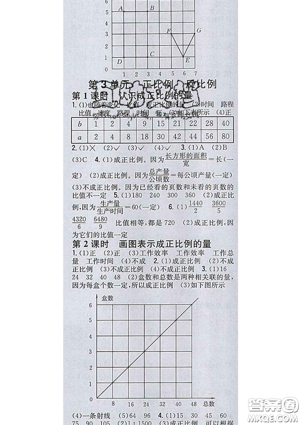 2020春全科王同步課時(shí)練習(xí)六年級(jí)數(shù)學(xué)下冊(cè)冀教版答案