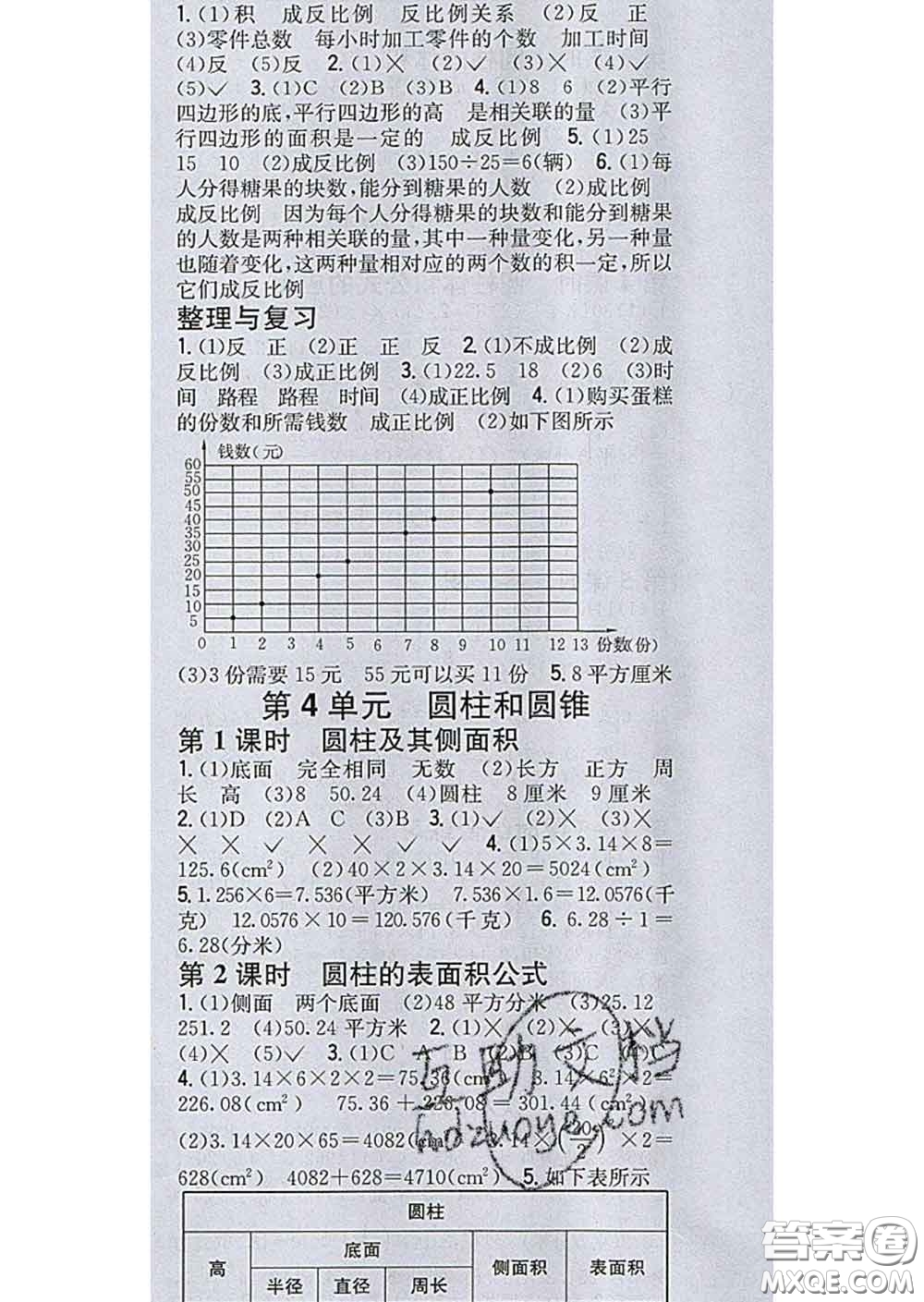 2020春全科王同步課時(shí)練習(xí)六年級(jí)數(shù)學(xué)下冊(cè)冀教版答案