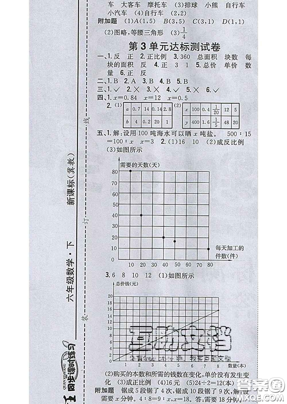 2020春全科王同步課時(shí)練習(xí)六年級(jí)數(shù)學(xué)下冊(cè)冀教版答案