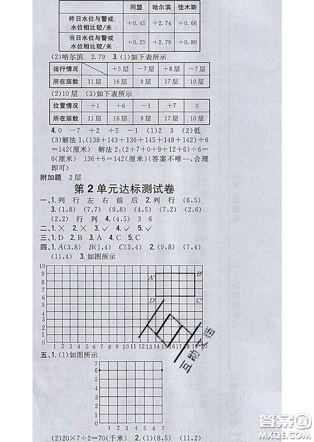 2020春全科王同步課時(shí)練習(xí)六年級(jí)數(shù)學(xué)下冊(cè)冀教版答案