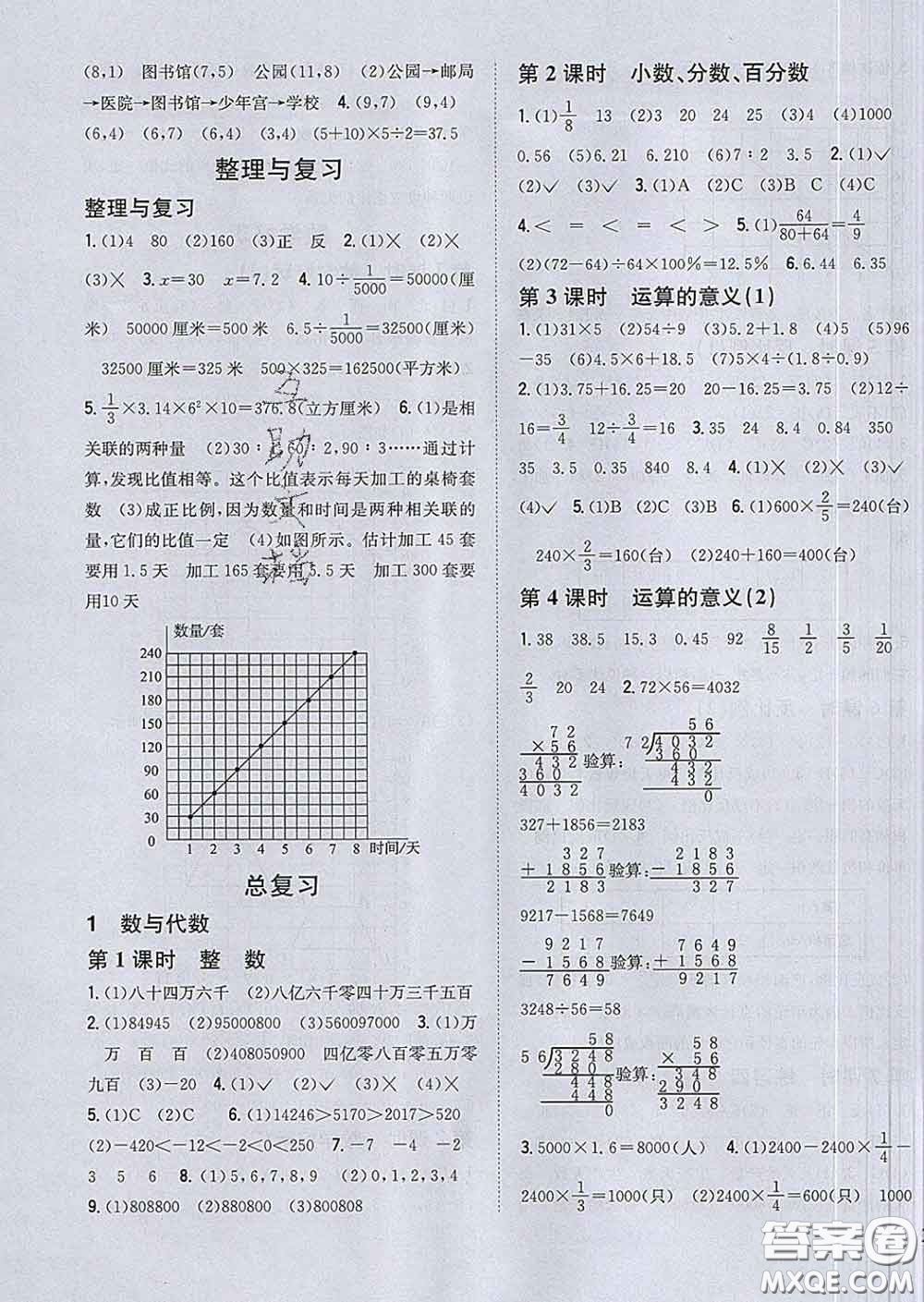 2020春全科王同步課時練習六年級數(shù)學下冊北師版答案